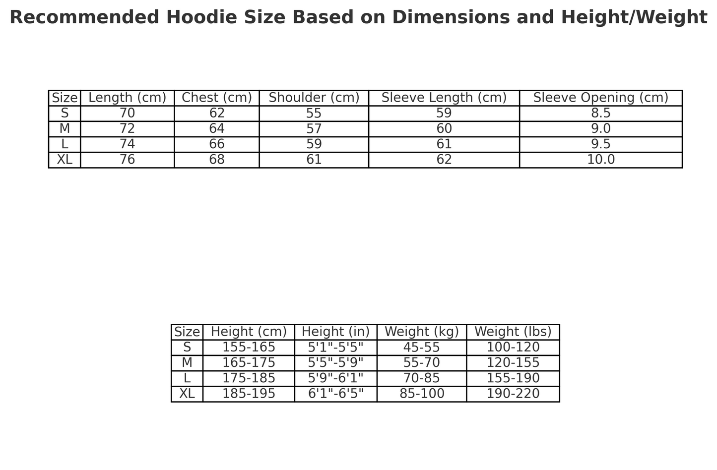 DENIM TEARS COTTON WREATH HOODIE DARK GREEN - Phantom Kicks