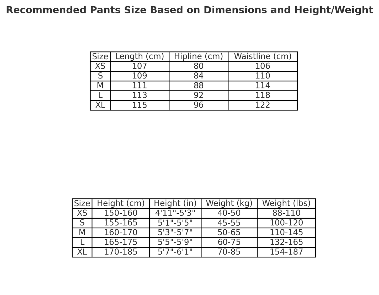 CORTEIZ ALCATRAZ GUERRILAZ CARGO PANTS BLACK/YELLOW - Phantom Kicks