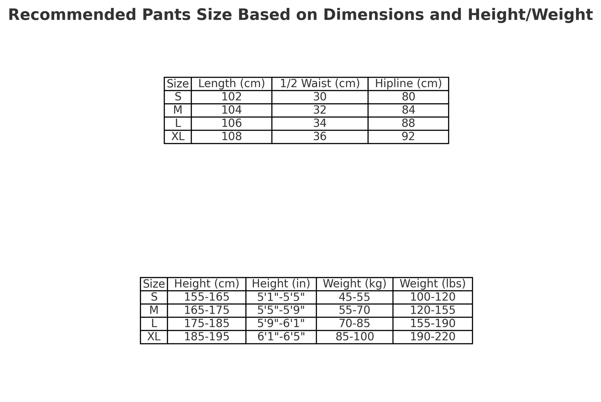 DENIM TEARS COTTON WREATH SWEATPANTS GREY - Phantom Kicks