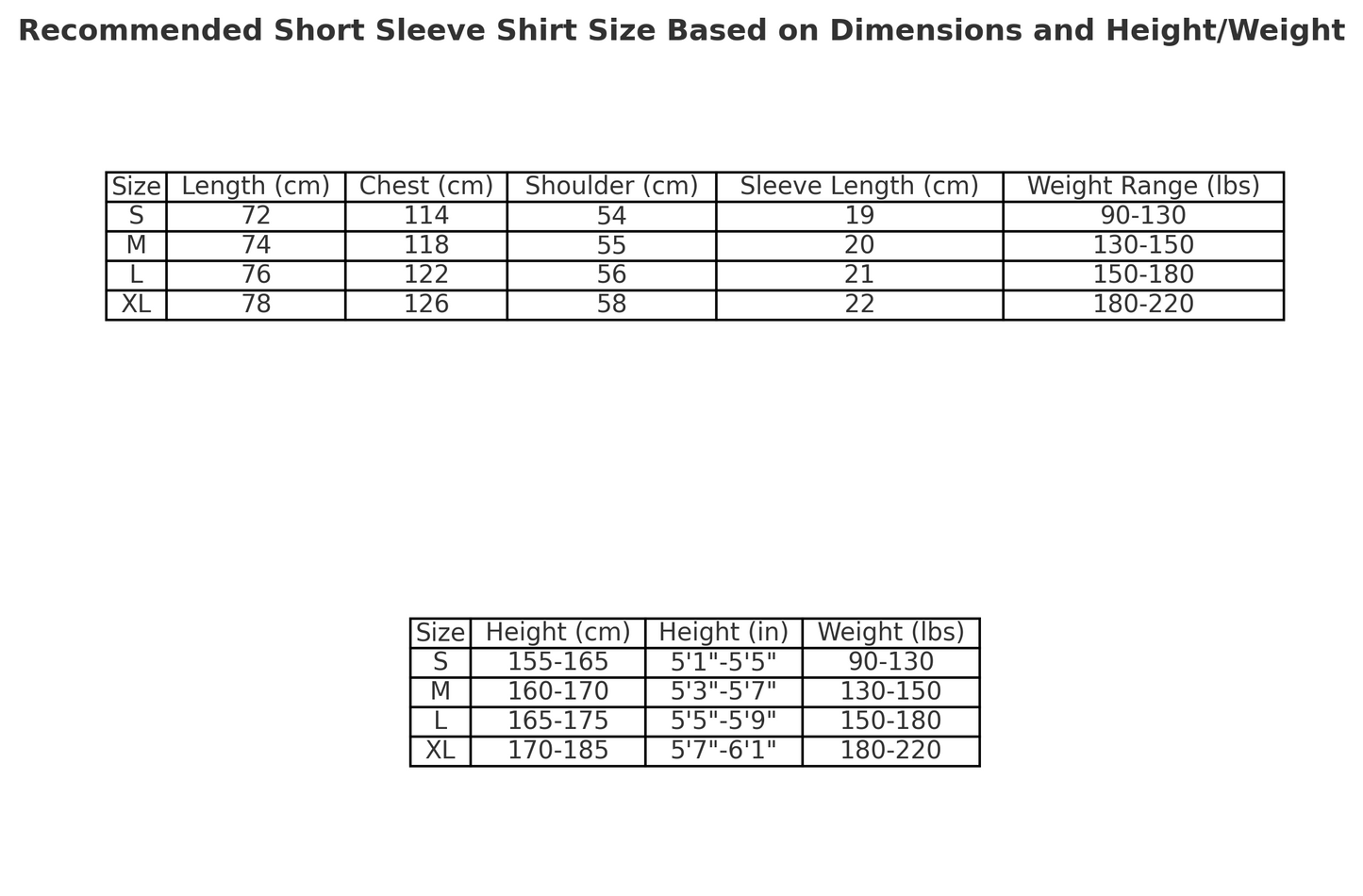 CORTEIZ ALLSTARZ TEE WHITE HOLLOW BLACK - Phantom Kicks